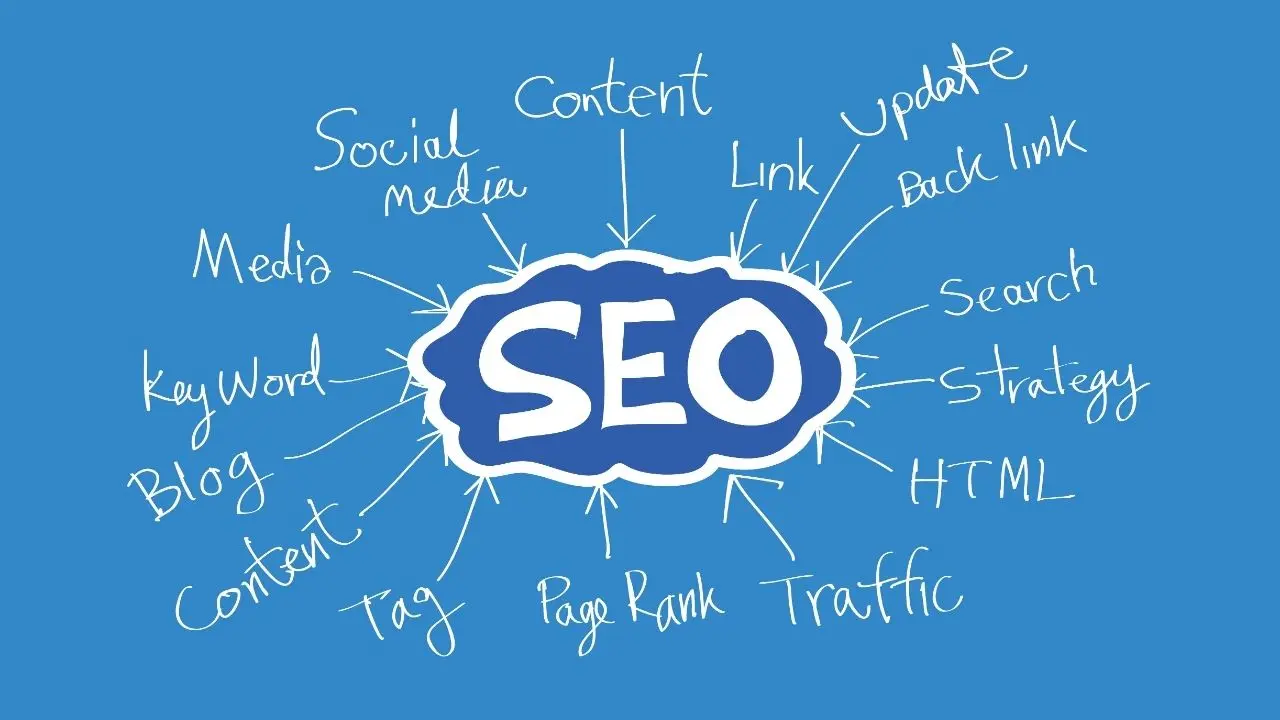 what does seo stand for​